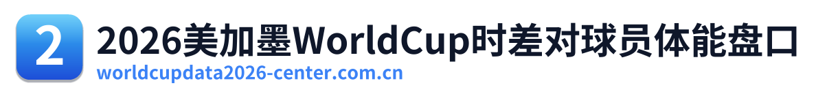 2026美加墨WorldCup时差对球员体能盘口